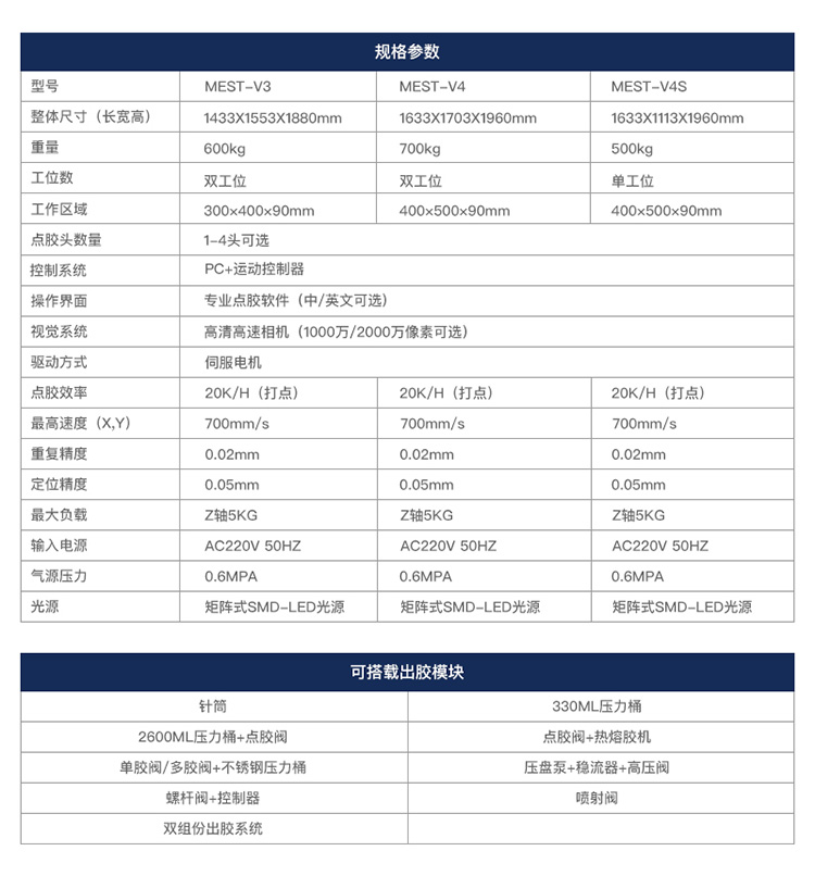 落地式视觉点胶机参数